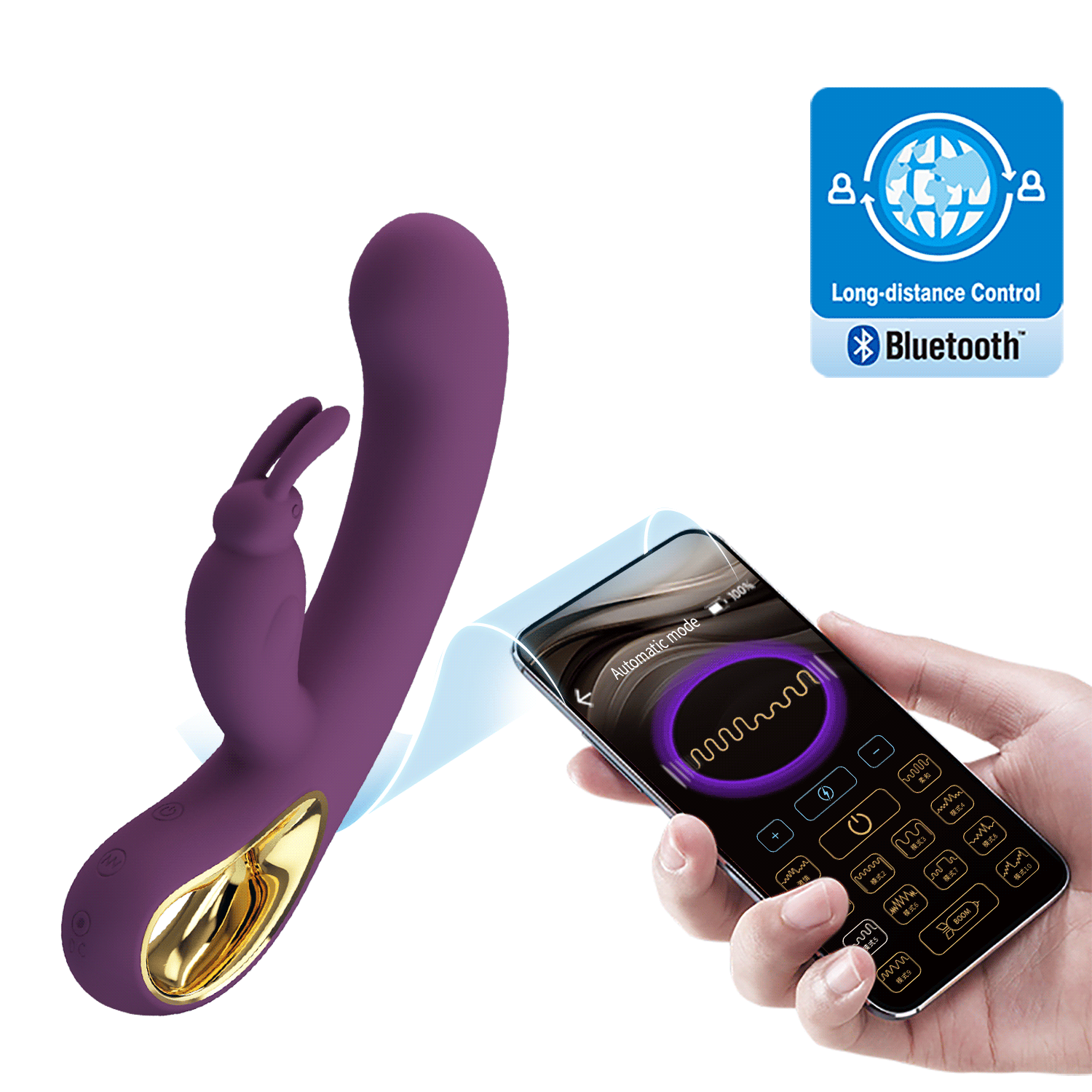 Placer Simultáneo Dual