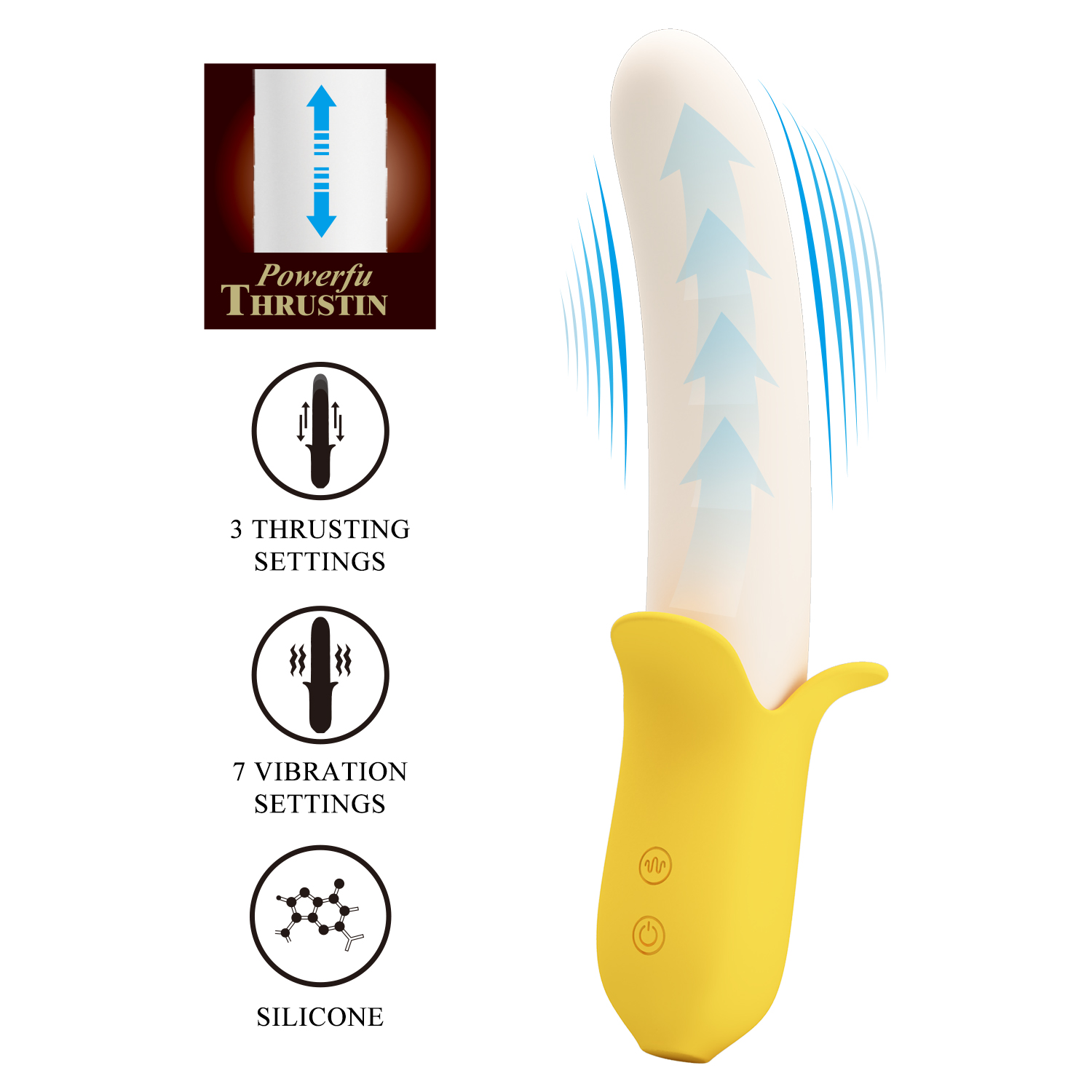 Diseño Ergonómico Superior