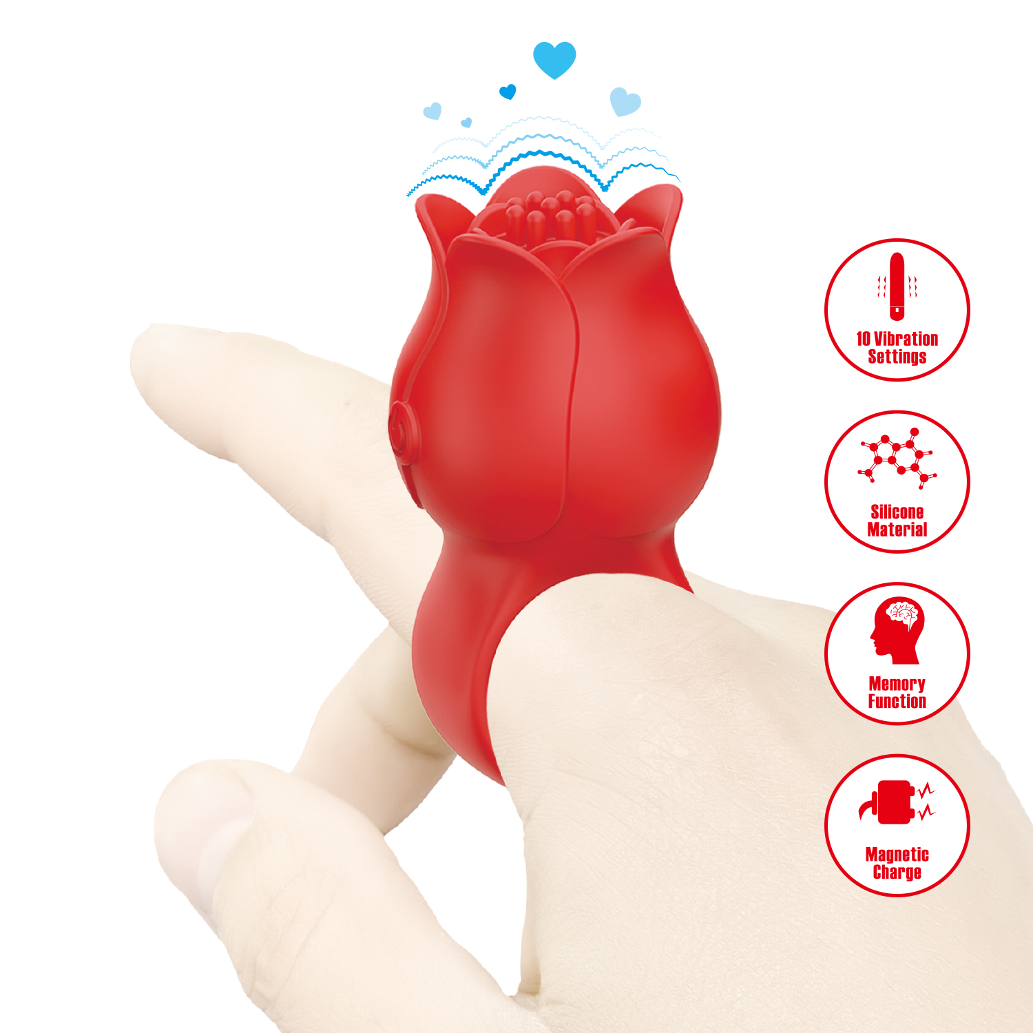 Ergonomía Sensorial