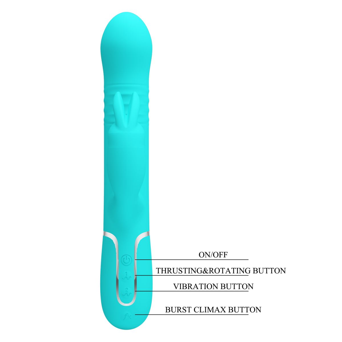 Éxtasis Dual Profundo