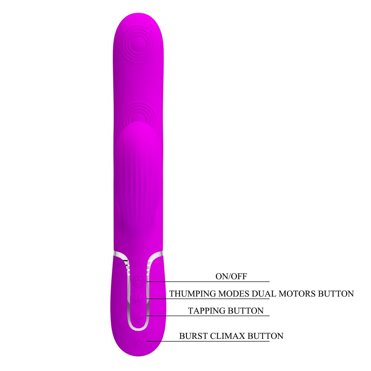 Ergonomía Elegante Recargable