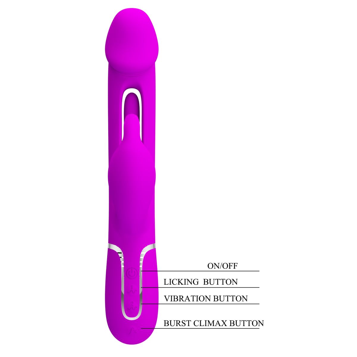 Éxtasis Dual Pulsátil